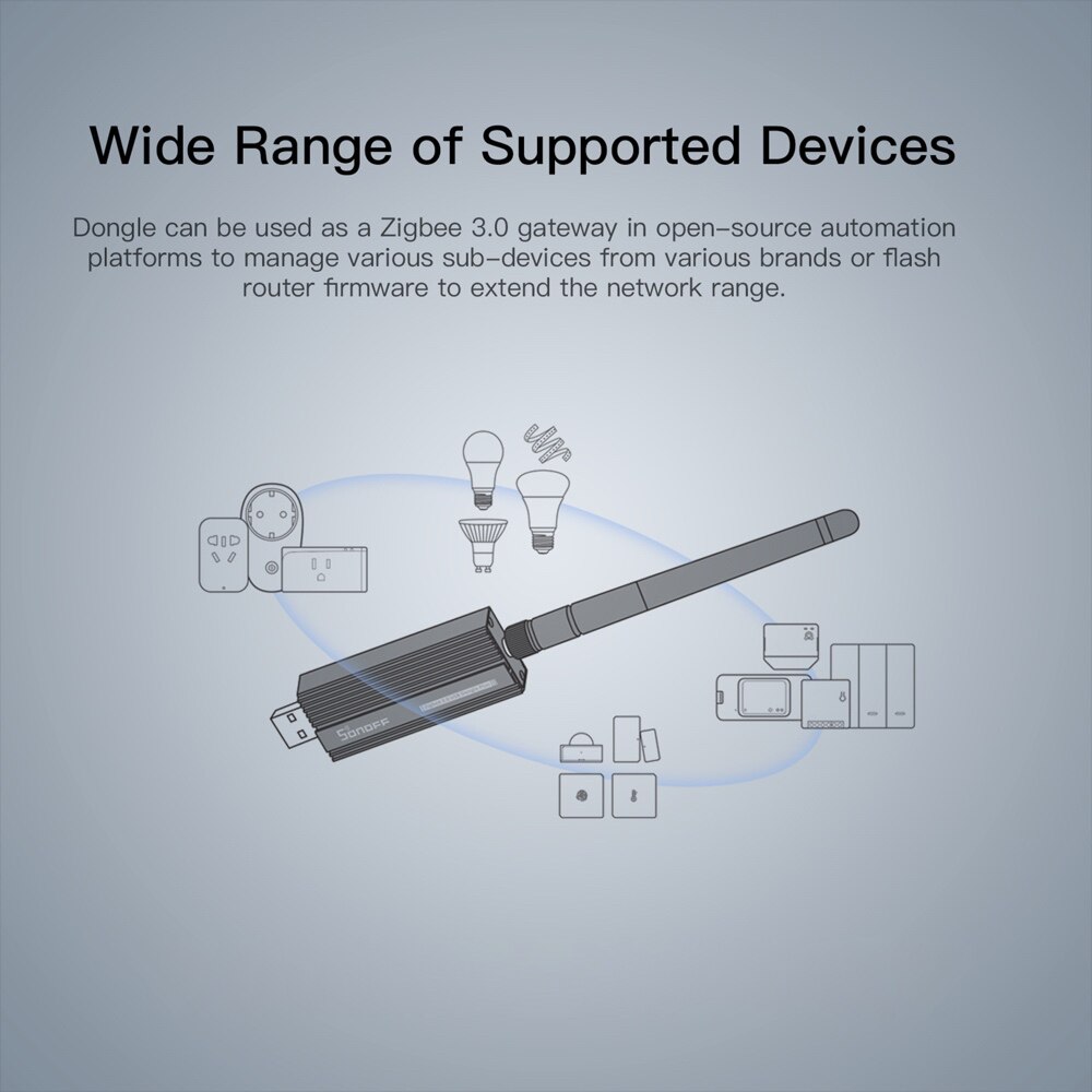 SONOFF – clé USB ZBDongle-P universelle Zigbee Gateway 3.0, Dongle Plus, analyseur, Interface USB, Capture de paquet via ZHA Zigbee 2MQTT