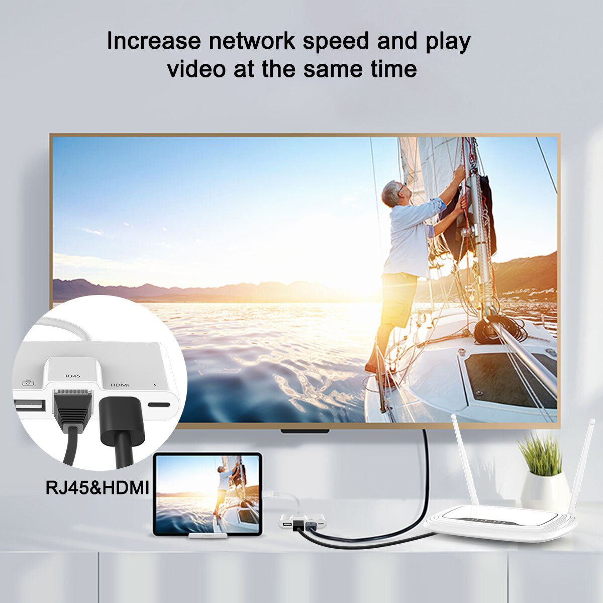 Adaptateur Lightning vers Ethernet RJ45, iPad toUSB/HDMI avec Port de charge, ipad vers Ethernet prend en charge le système Internet/POS 100mbps pour iphone