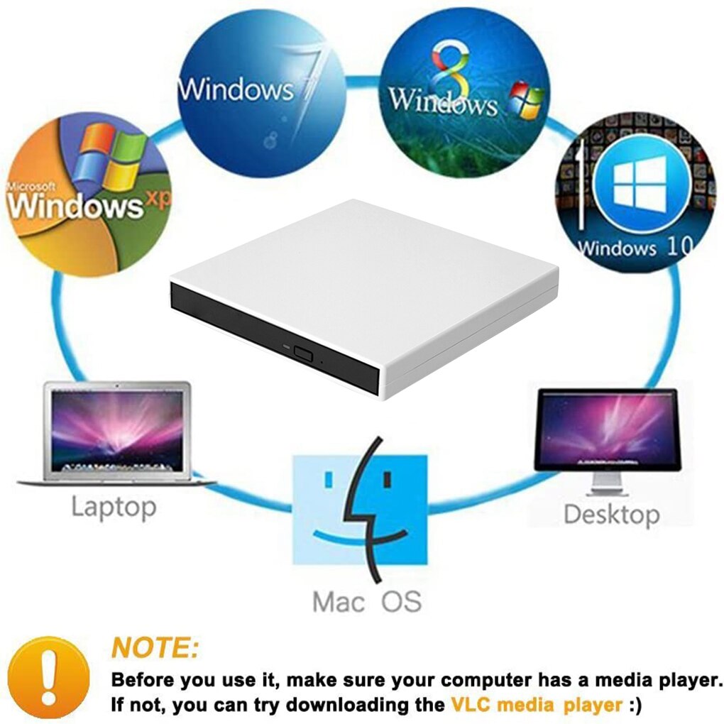 Kit de caja de unidad óptica USB 2,0, grabador de DVD, carcasa externa móvil, lector de quemador de CD para portátil, PC, escritor de CD