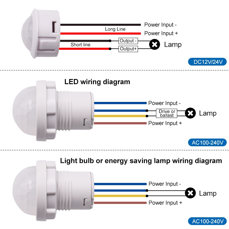 Pir Infrarood Motion Automatische Sensor Detector Smart Ir Licht Schakelaar 12V 24V 110V 220V Menselijk Lichaam inductie Indoor Outdoor Lamp