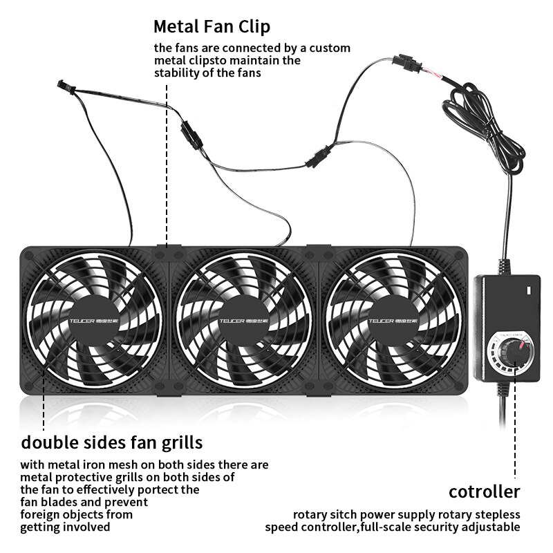 LOT DE 7 Ventilateur PC 120mm 3000 RPM Tour Minute