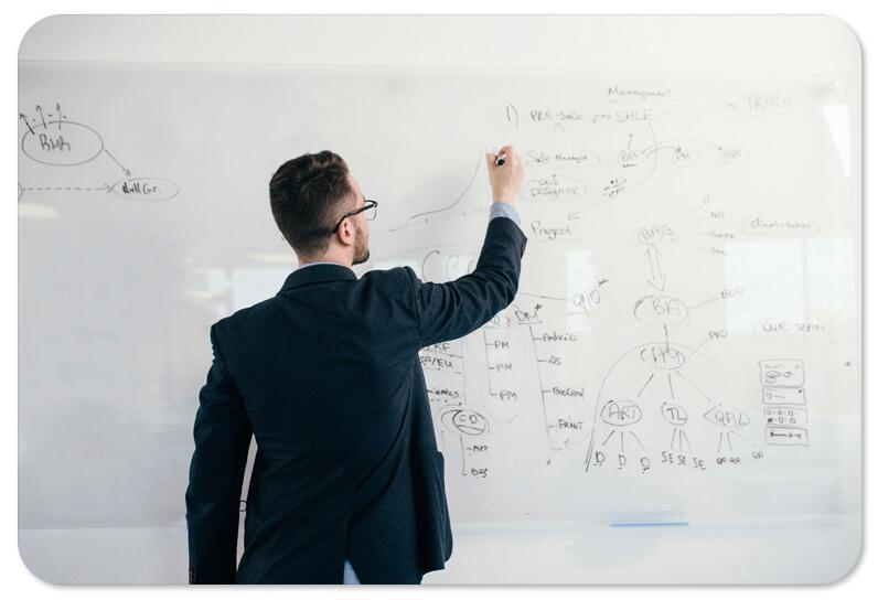 myśleć tablica naklejka ścienna samoprzylepna wyczyść naklejka łatwe wymazywanie wymienna tablica ogłoszeń dla Dom gabinet lodówka organizator burza mózgów