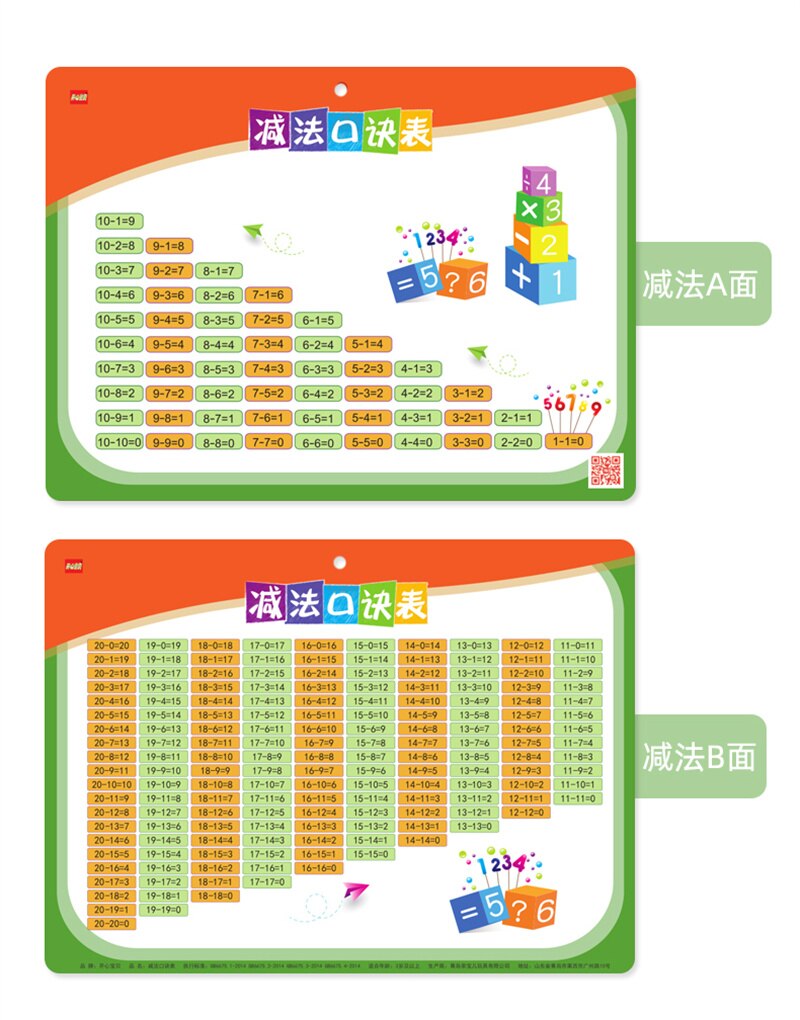 Addition subtraction multiply and divide ninety-nine multiplication formula table Children&#39;s learning mathematics