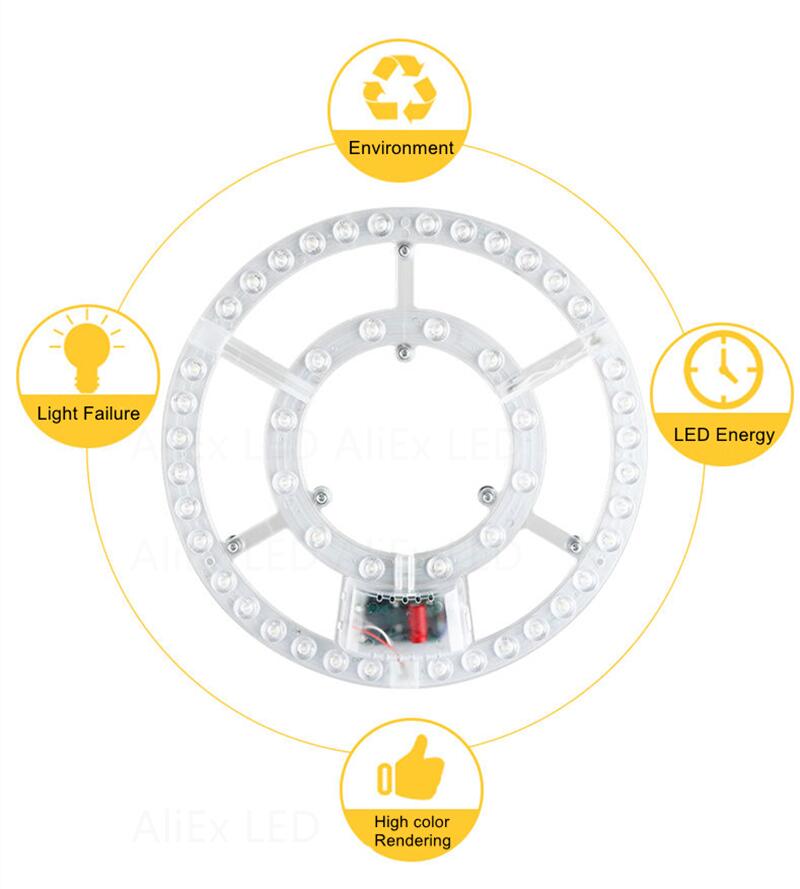 12W 18W 24W 36W 48W 72W 220V 240V Led Plafond Lamp Panel lamp Vervanging Chip Bron Lont Remould Led Hoge Helderheid Verlichting