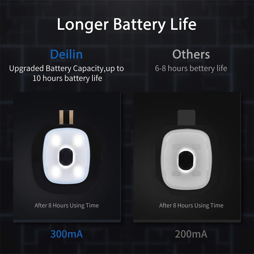 4 LED Light Hat Lamp Cap Outdoor Camping Lighting Head Lamp Luminous Knitted Hat Warm Wool Mountaineering Night Fishing Black