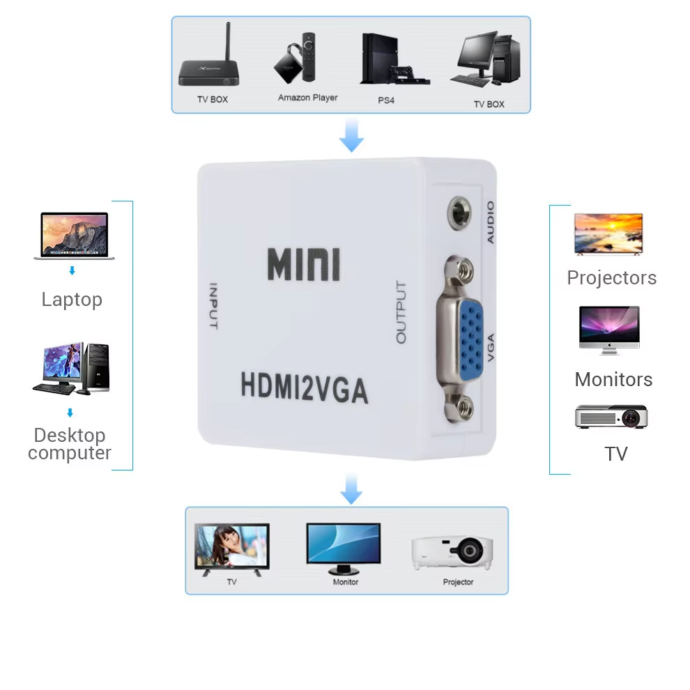 1080p vga till hdmi ljudadapterkontakt vga 2 hdmi hdmi till vga-omvandlare med ljud för pc bärbar dator till hdtv-projektor