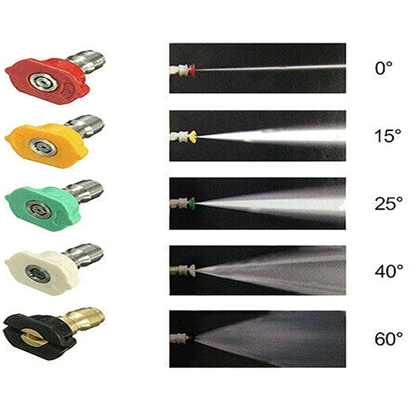 High Pressure Washer Wand Extension Power Spray With 5 Nozzles For Karcher, Spray Wand Jet Wash Car Patio And Adaptor