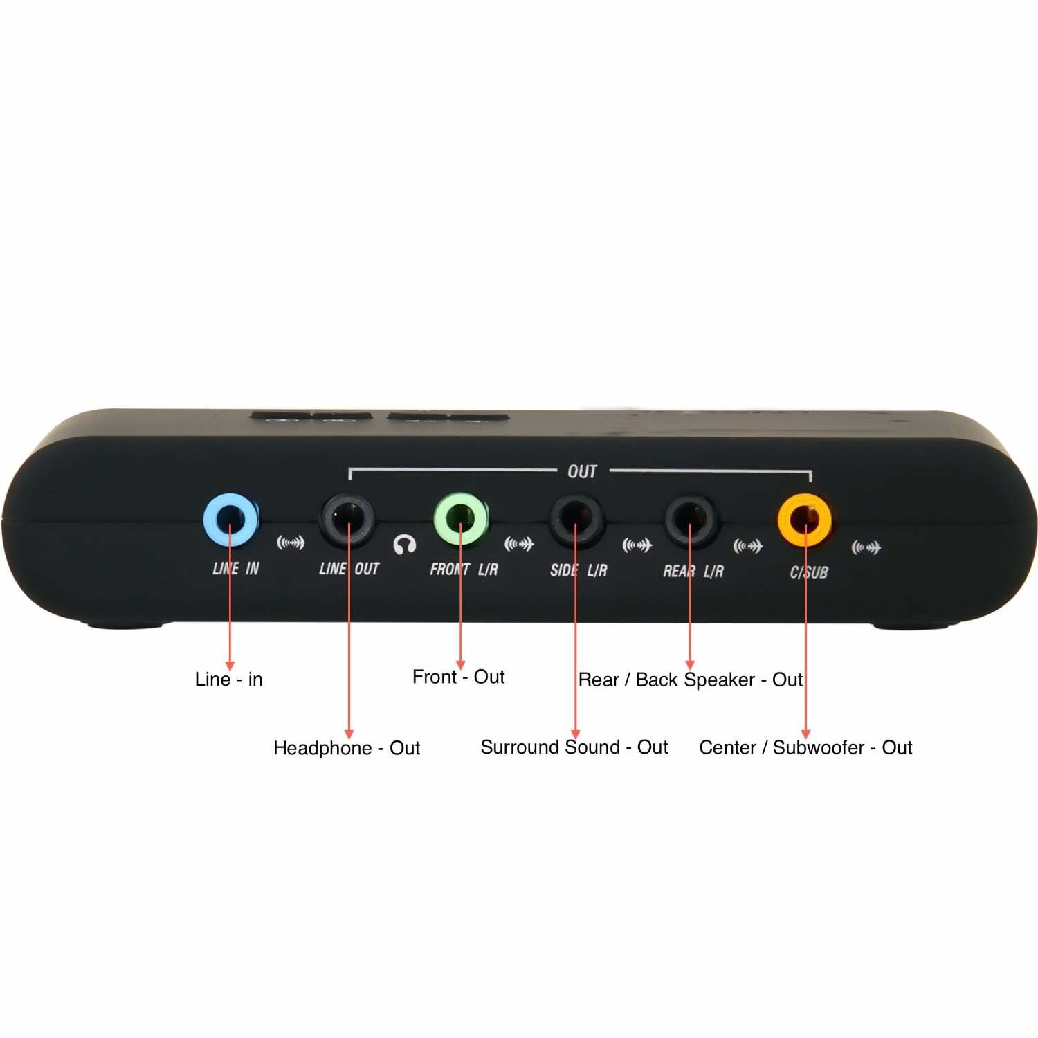 Urgrico Externe Geluidskaart Met Spdif &amp; Usb Verlengkabel Remoted Wake-Up Studio Record Usb 7.1 Geluidskaart voor Pc Computer: Default Title