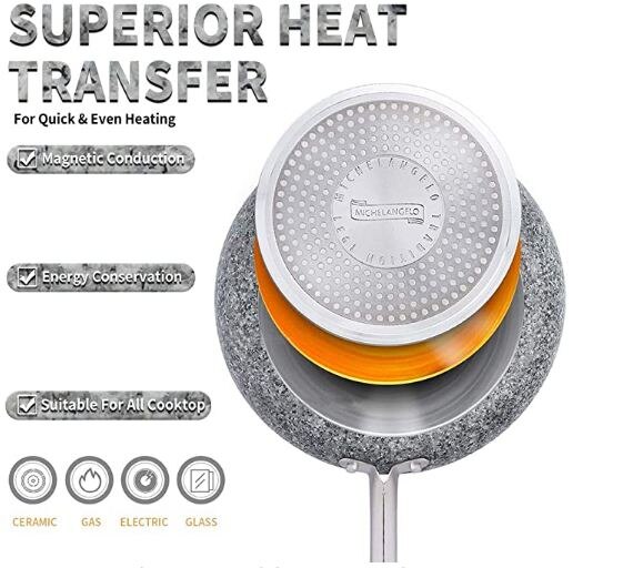 Ultra Granite Fish Pan 32 Cm best fry Pan granite coating non-stick cooker marble Pan induction