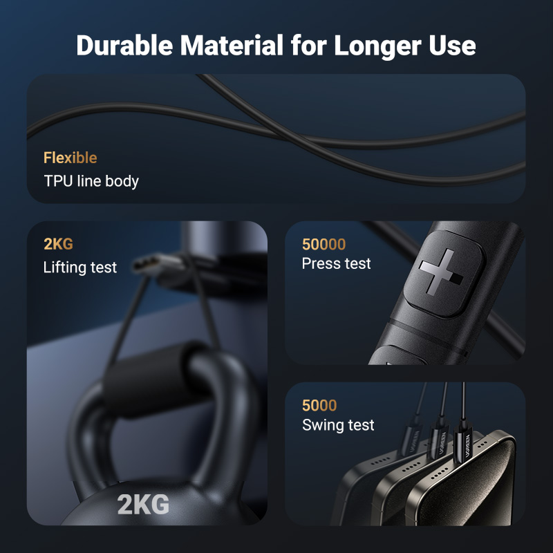 UGREEN Przewodowe słuchawki douszne USB typu C 3,5 mm z mikrofonem, przewodowe słuchawki douszne HiFi Stereo, dla większości z gniazdem 3,5 mm