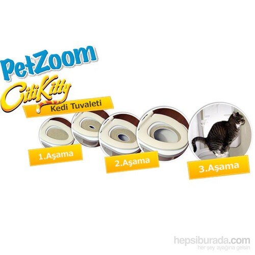 Citikitty Gezien Op Shark Tank Cat Toilet Training Kit