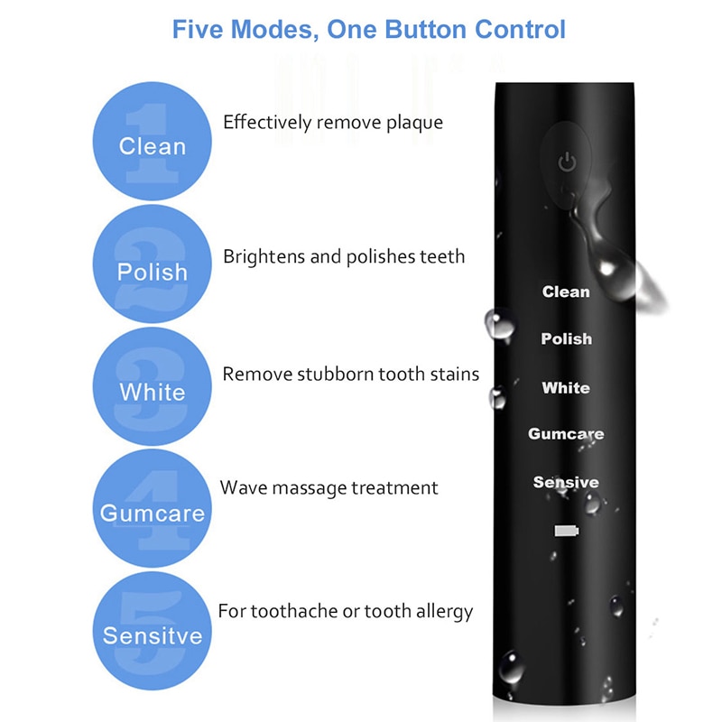 5 Mode Sonic Rechargeable Electric Toothbrush 4x Brush Heads Waterproof Ipx7 Charging, Black (Normal Usb Charging)
