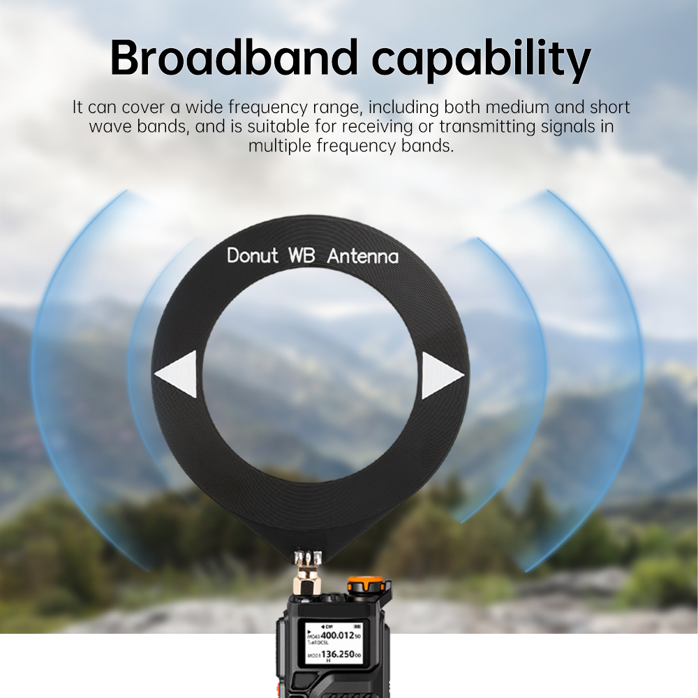 10k-180MHz Donut Broadband Reception Antenna 4-24MHz SW Shortwave Antenna 500-2000kHzAM Medium Wave Antenna Loop Antenna Module