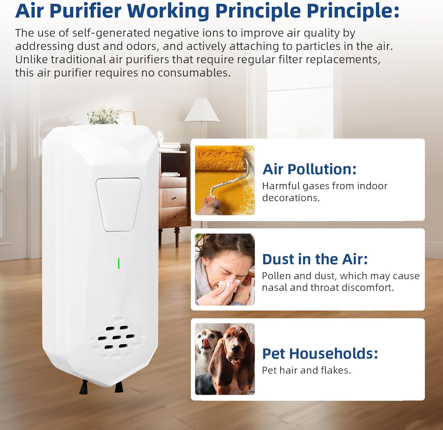 Luftionisatoren für Zuhause, Negativ-Ionen-Generator, leiser Lufterfrischer für Schlafzimmer, Büro, Küche, Plug-in-Mini-Luftreiniger