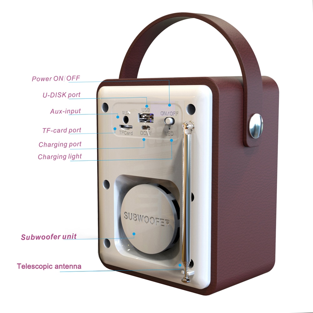 Bluetooth 4.2 Wooden DAB Radio Digital DAB/DAB+ FM Wi-Fi Speaker Bluetooth Wireless Radio FM/TF Card/U Disk/Alarm Clock