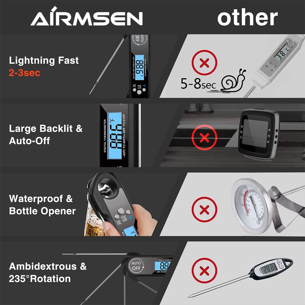 Airmsen Digitale Voedsel Thermometer Elektronische Keuken Thermometer Vlees Water Melk Bbq Oven Waterdichte Thermometer Koken Gereedschap