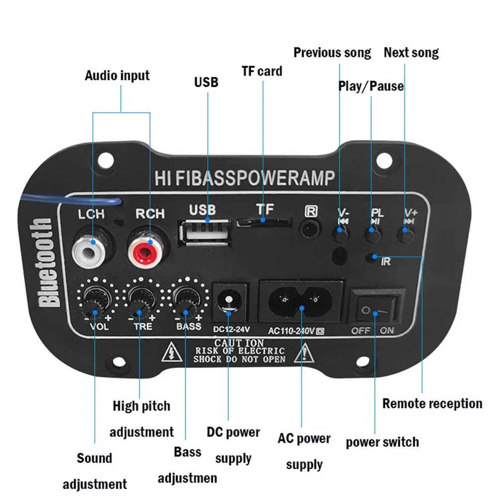 220V 50W Car Accessory BT HiFi Bass Audio USB TF MP3 FM Play Music From TF Card U Disk And BT