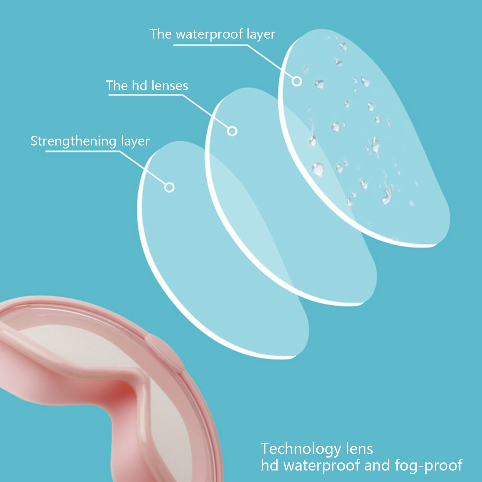 Children's Swimming Glasses Practical PC Lens Ultra-Wide View Antifog Silicone Mirror Goggles Adjustable Conjoined Earplugs