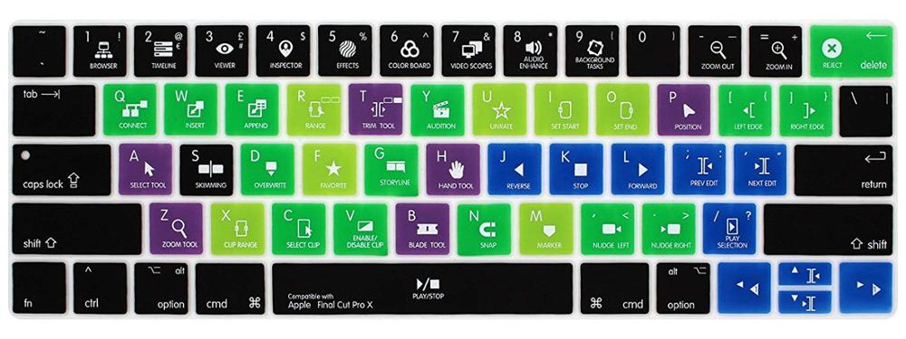 Premium VIM/VI Shortcuts Keyboard Cover for Macbook Pro 13 15 With Touch Bar [Released ] A1706/A1707