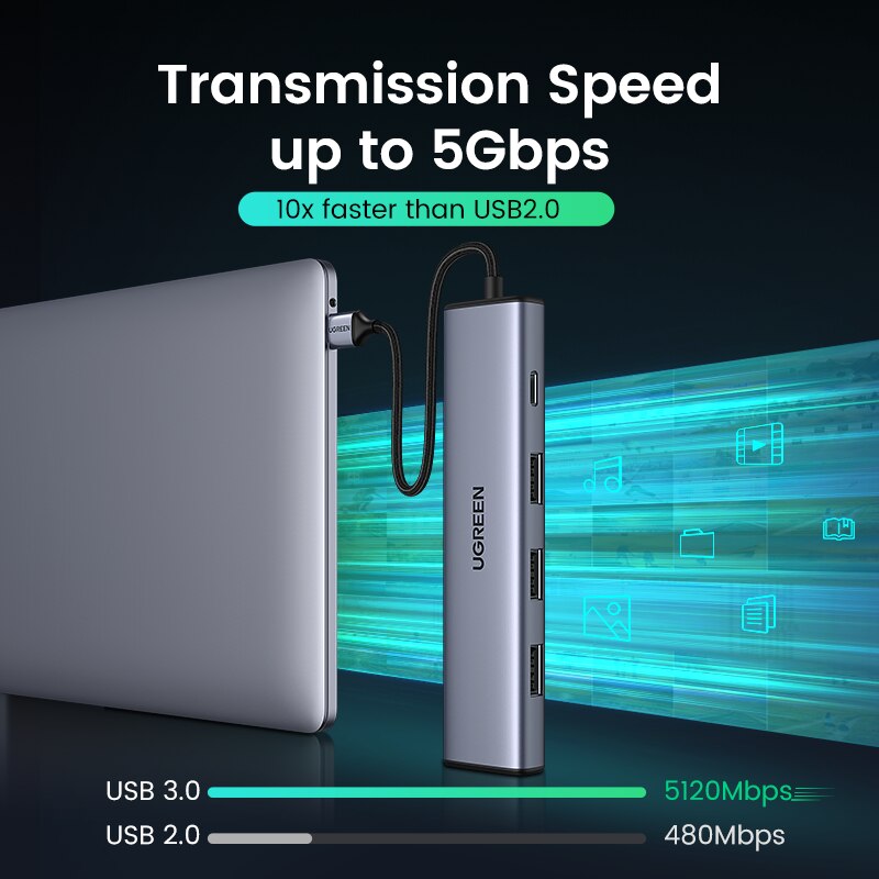 Ugreen-concentrador de red USB 3,0 tipo C para Macbook Pro Air M1, Accesorios para ordenador portátil, adaptador USB C, expansor, estación de acoplamiento divisor