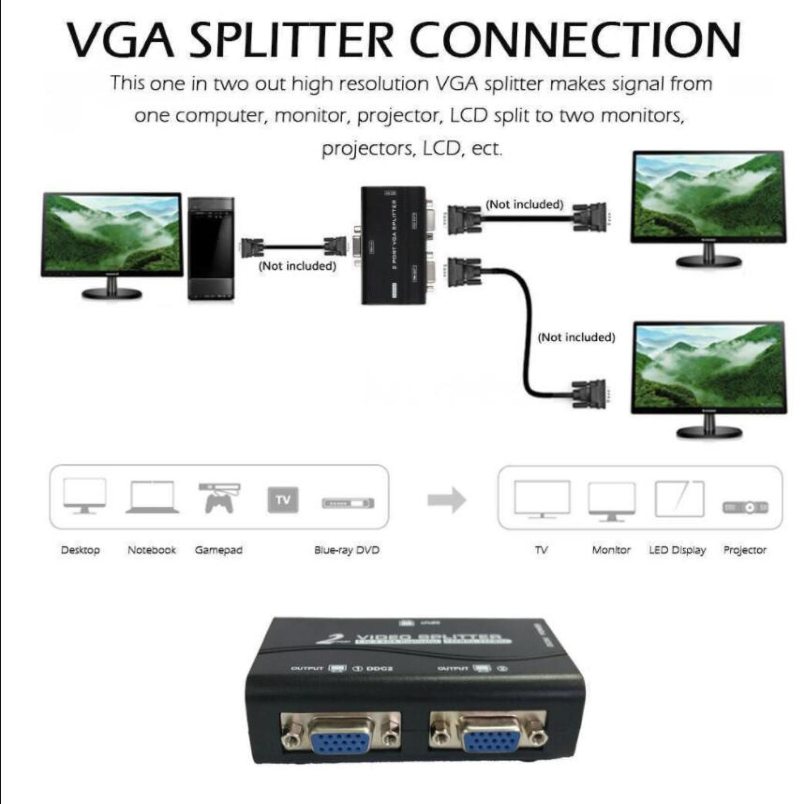1 Pc Naar 2 Monitor 1 Tot 2 Poort Split Screen Vga Video Splitter Duplicator Adapter Met Voedingskabel 65M Afstand 1920X1440