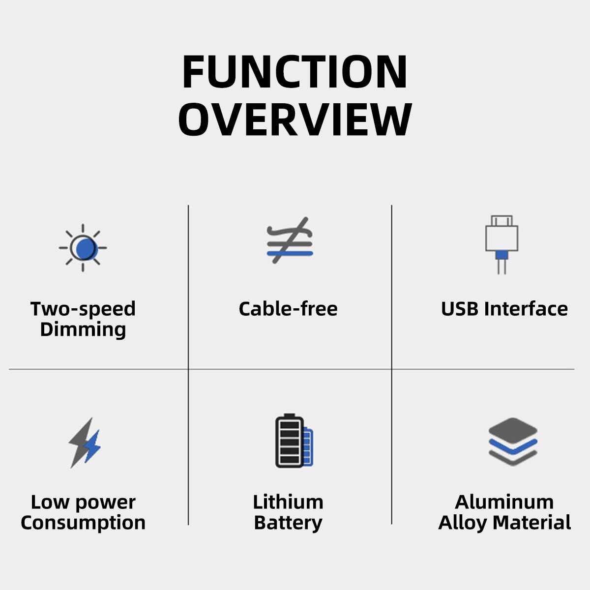 ANMONE Wardrobe Led Light Motion Sensor Wireless Night Lamps Bedroom Kitchen Decorative Light Strips USB Rechargeable Backlight