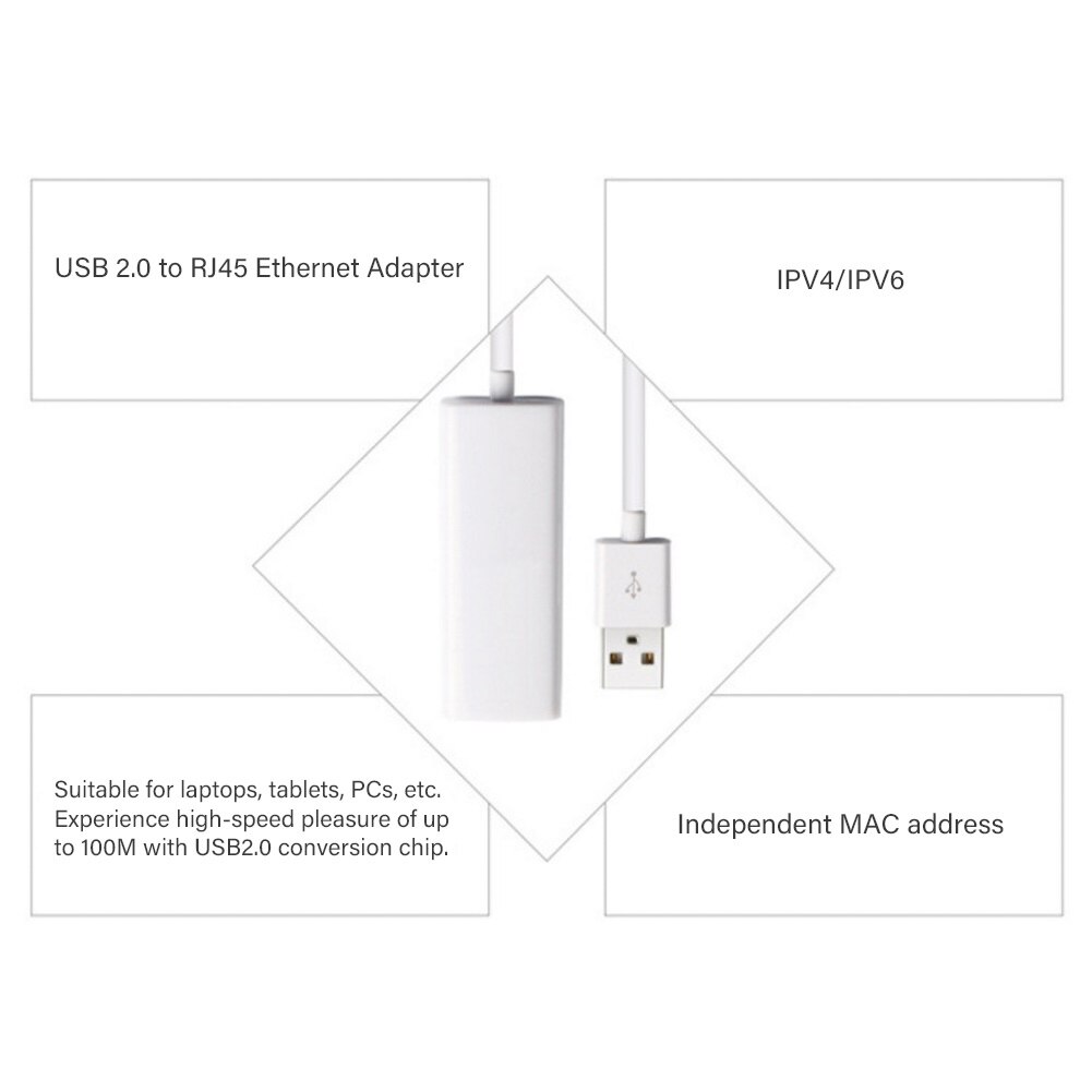 Concentrador de puertos USB 2,0 OTG, Ethernet de 10/100MB a RJ45, adaptador LAN, tarjeta de red cableada para Win, PC, teléfono Android y portátil