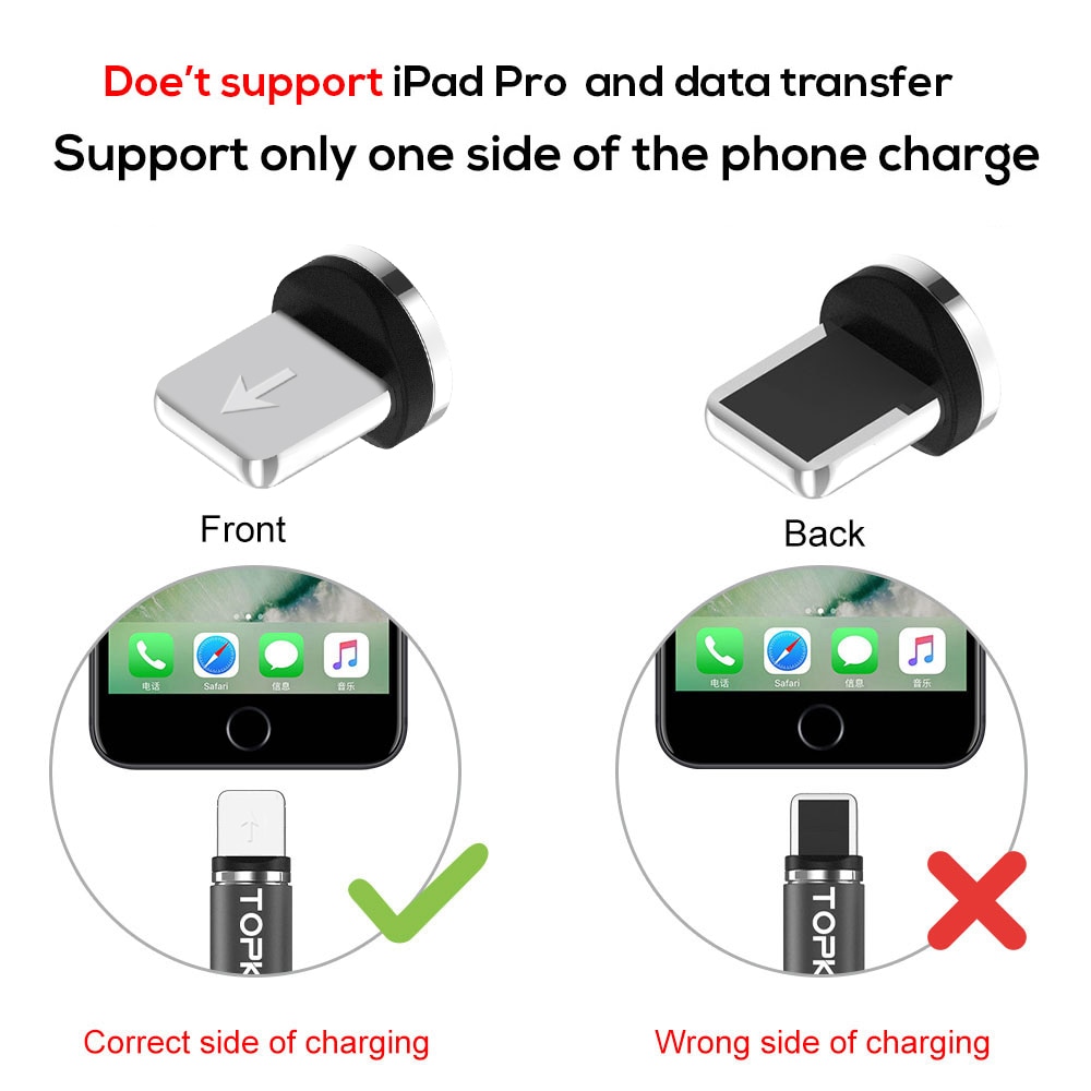 Topk AM30 Magnetische Oplaadkabel, 90 Graden Led Kabel Voor Iphone 11X8 7 6 Plus & Micro Usb Kabel & Usb Type-C Usb C Kabel