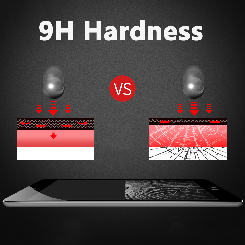 2 Packs tempered glass screen protector for iPad 10.2 7th 8th 9th generation apple ipad protective screen film