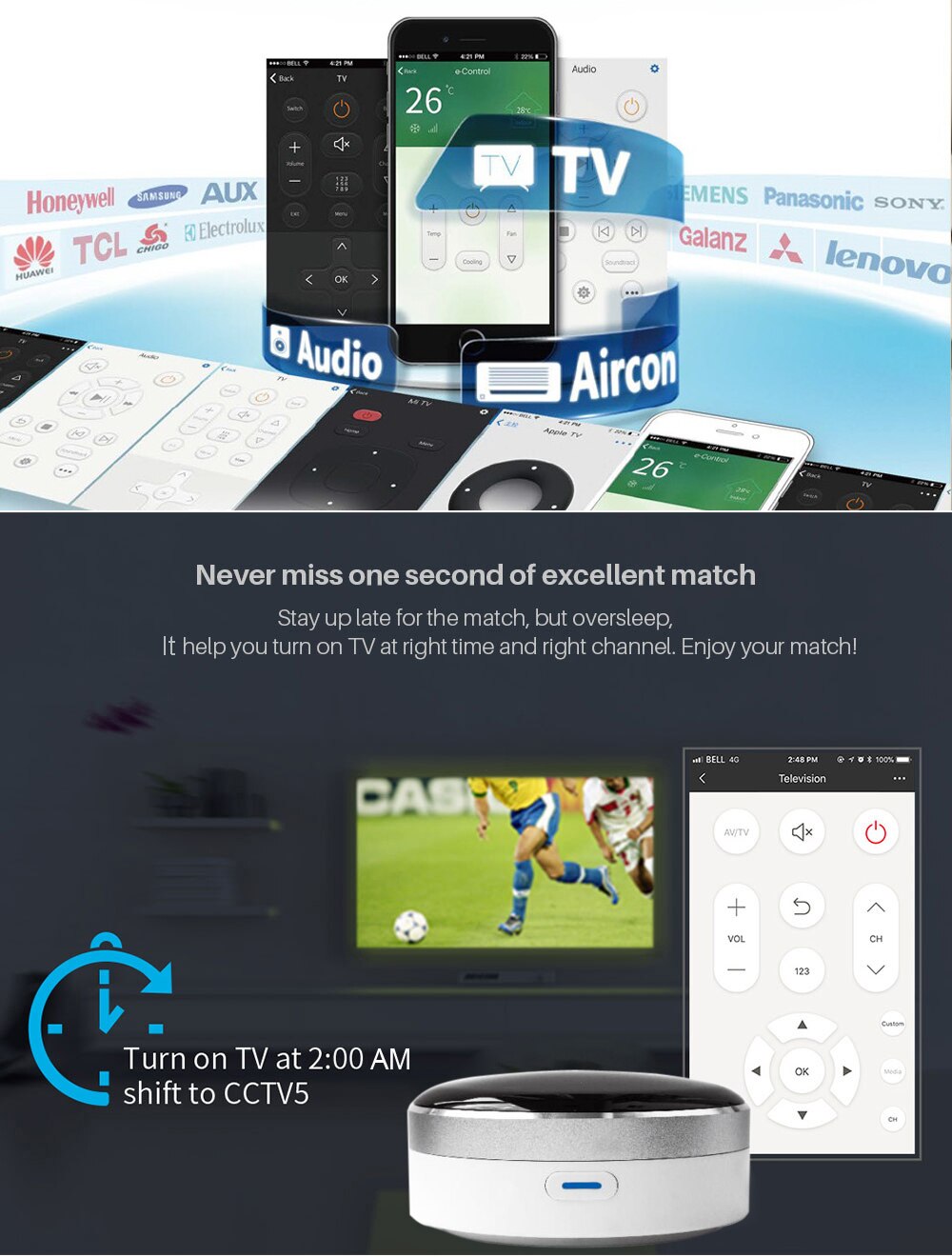 IR Remote Control Smart Wifi Universal Infrared Blaster Smart Home Control for TV AC DVD Fan Works with Alexa Google Home Siri