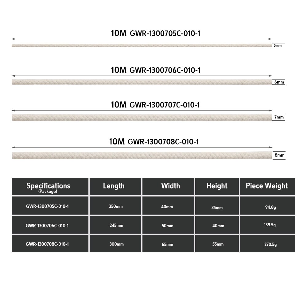 8 Strand Braided Rope 5mmx10M(3/16INx30FT) 6mmx10M(1/4INx30FT) 8mmx10M(5/16INx30FT)