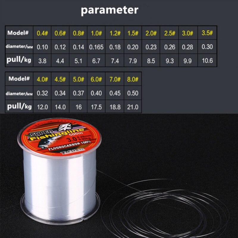 500M 300M 150M Fish Lines Super Strong Strands Nylon line Fishing Multifilamento Transparent Fishing Lines