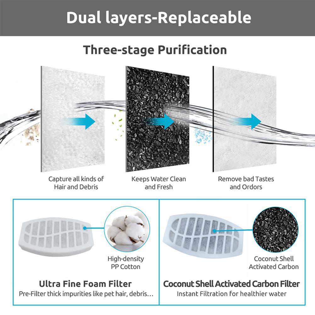1pc Replaced Activated Carbon Filter For Cat Water Drinking Fountain Replacement Filters Pet Dog Fountain Dispenser Accessories