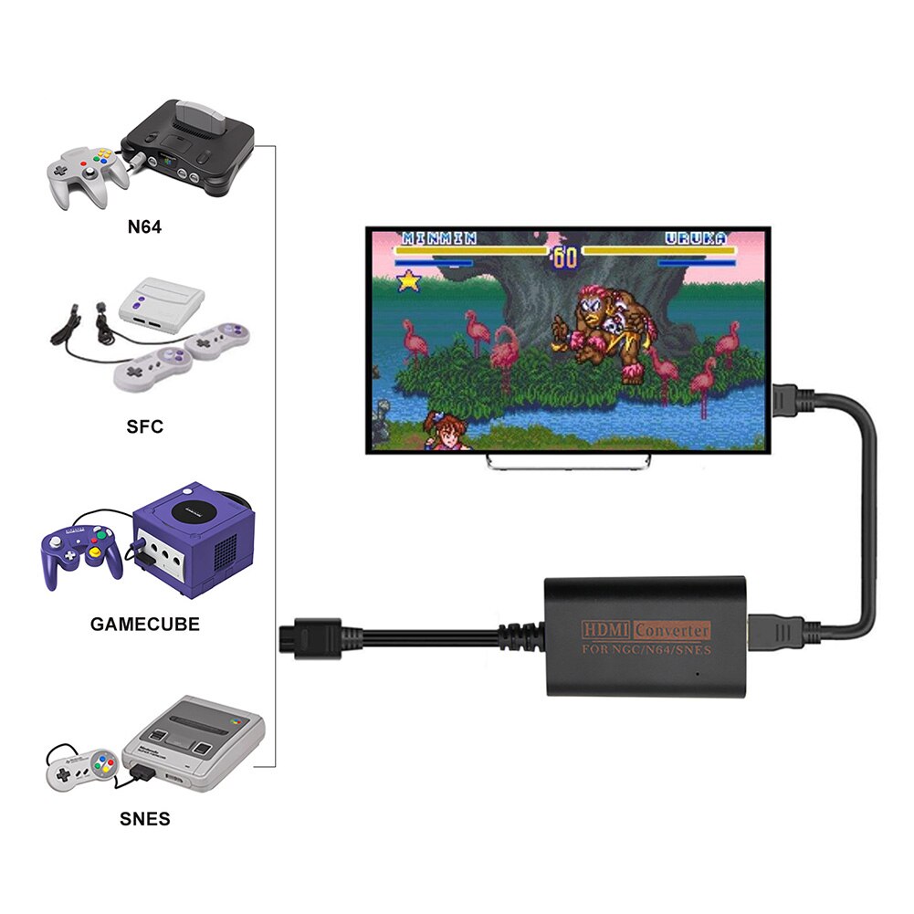 Voor Ngc/Snes/N64 Naar Hdmi Compatibel Converter Adapter Voor Nintend 64 Voor Gamecube Plug En Play Digitale kabel Converter
