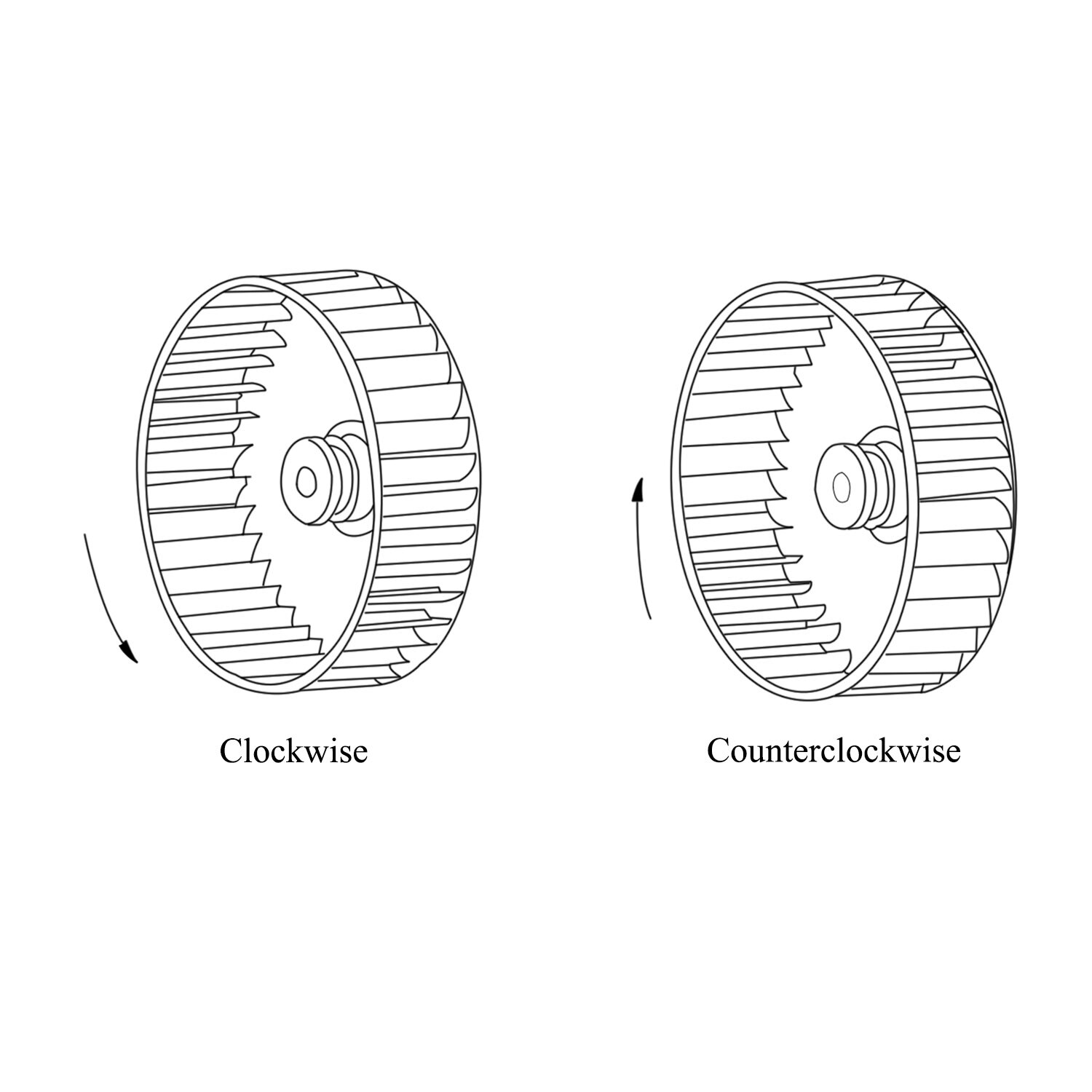 fan wheel centrifugal fan impeller fan blower wheel stainless steel203*97*14 14mm 19mm Wind wheel impeller fan wheel centrifugal