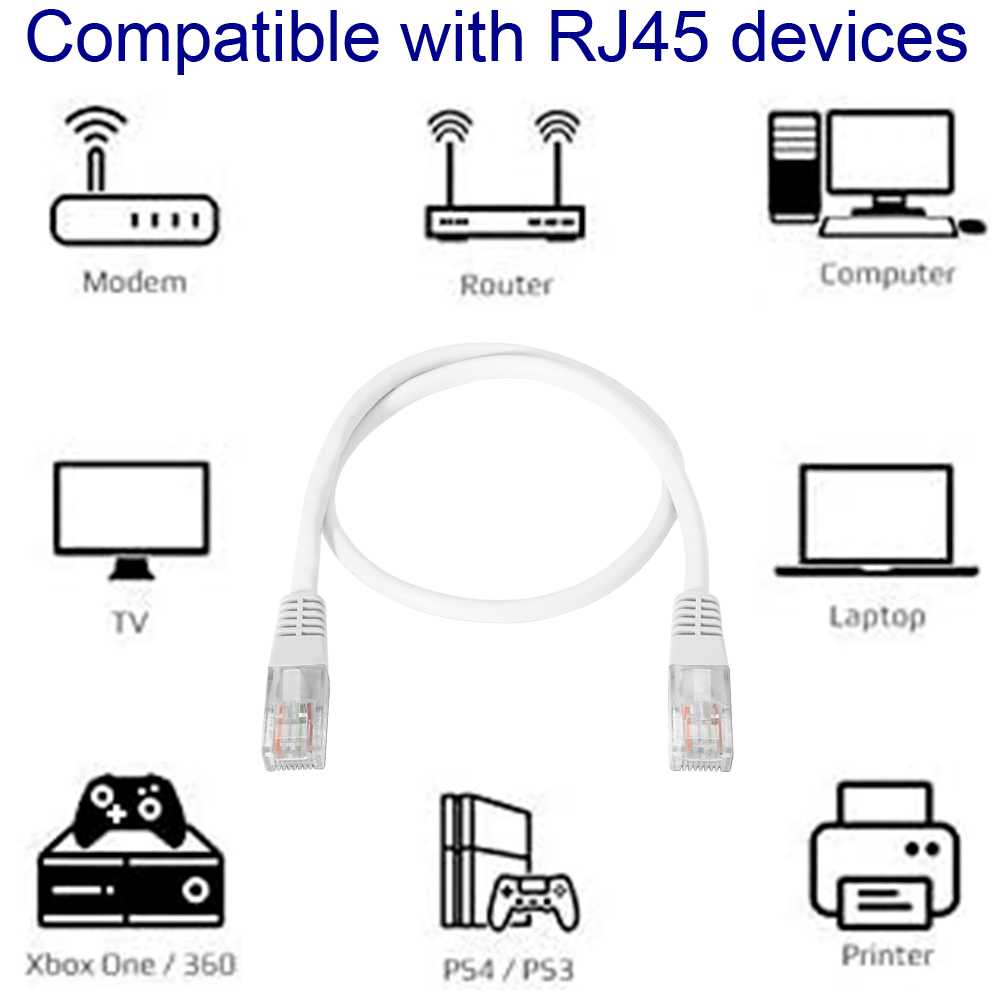 NANOCABLE UTP RJ45 Ethernet LAN Local Area Network Cable for PC Laptop Switch Router HUB White 10.20.0102-W 2m Cat.5e