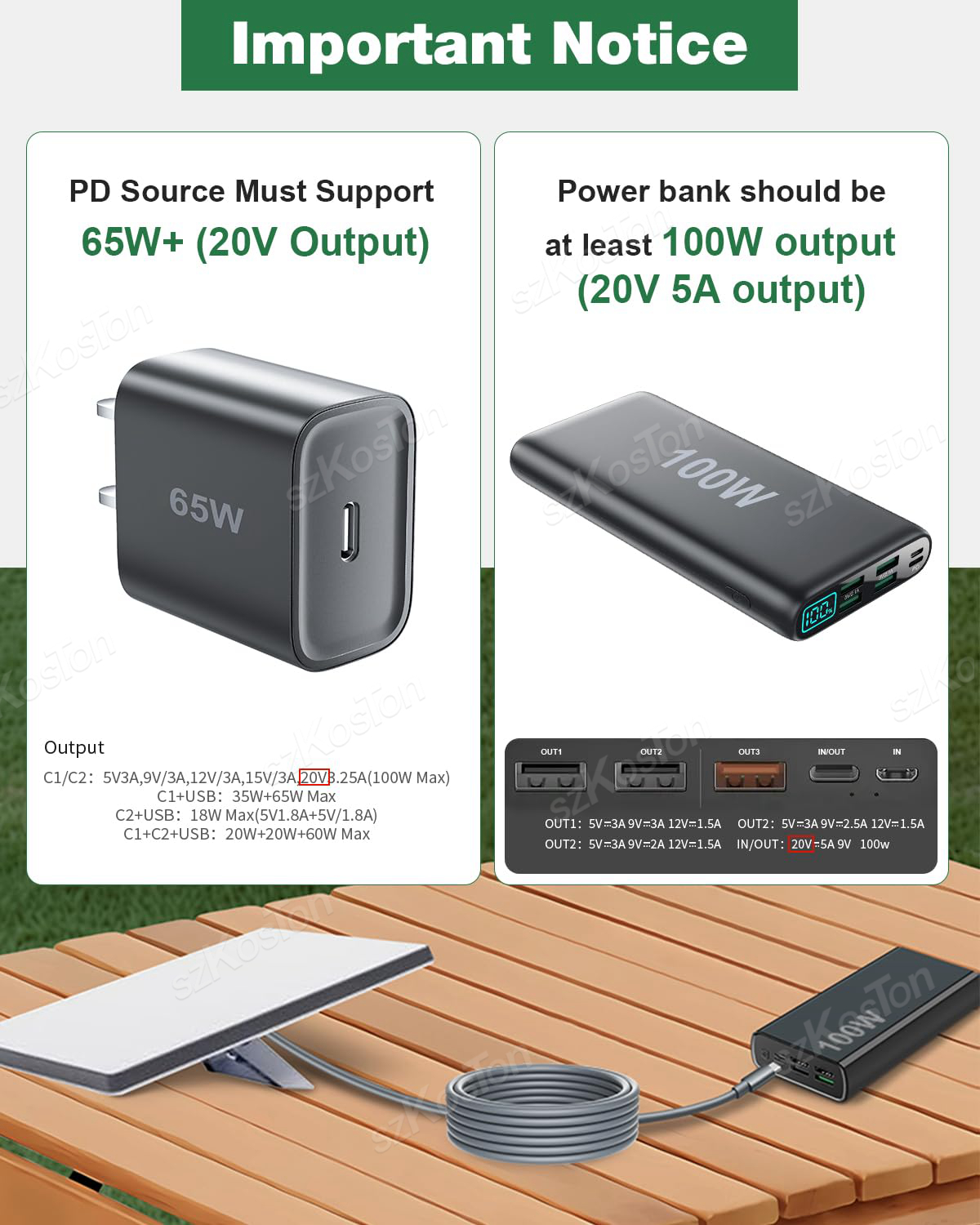 Tipo c para cabo de alimentação dc para starlink mini gen3 cabo de carregamento portátil ao ar livre banco de potência entrada USB-C para cabo dc para starlink