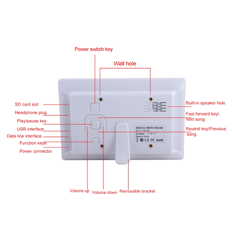 7 Inch Digital Picture Frame 16:9 Electronic Picture Video Player W/Remote For Home Digital Picture Frame
