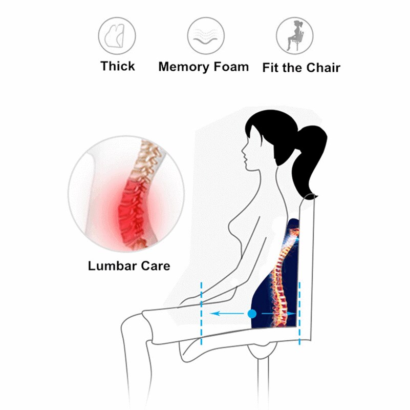 Orthopedic Chair Back Cushion Memory Foam Car Seat Office Sofa Waist Lumbar Side Support Pillow Spine Coccyx Protect