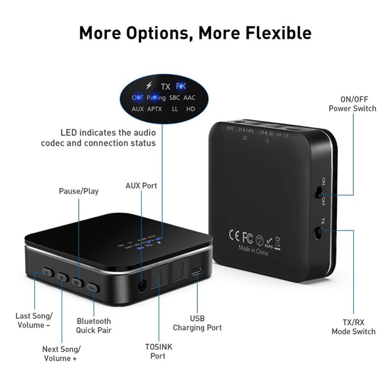 ABHU Bluetooth 5.0 Audio Transmitter Receiver - Wireless Music Adapter with APTX LL HD, RCA/SPDIF/3.5mm Aux