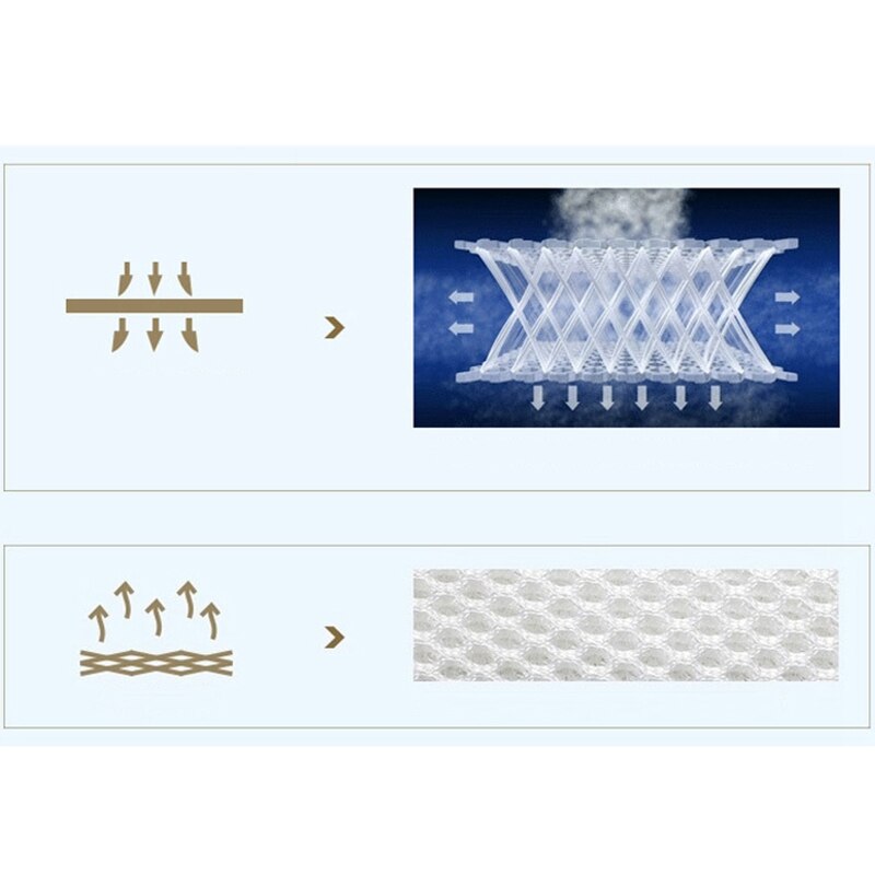 2 sztuk letnie dziecko osłona robić łóżeczka bezpieczeństwa bariera energochłonna bezpieczeństwa szopka szyna noworodków pościel zderzaki uniwersalne dziecko antykolizyjne