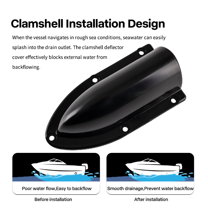 Marine Clamshell Drain Cover – Anti-Backflow Boat Drain Deflector, Waterproof Splash Guard, Reduces Water Resistance, ABS,