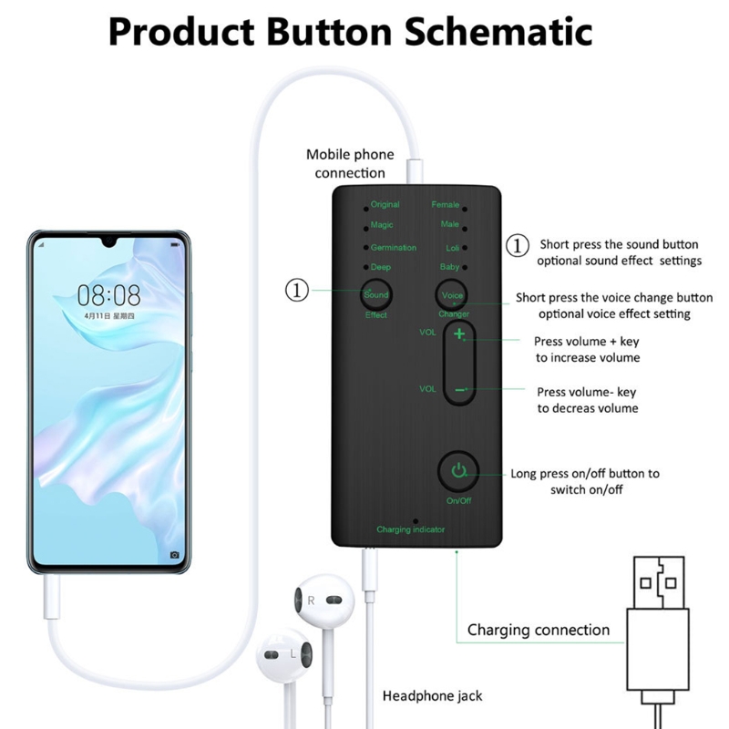 Portable Voice Changer Sound Card 7 Different Voice Modifiers Voice Disguiser Handheld Modulator Device Mobile Phone PC