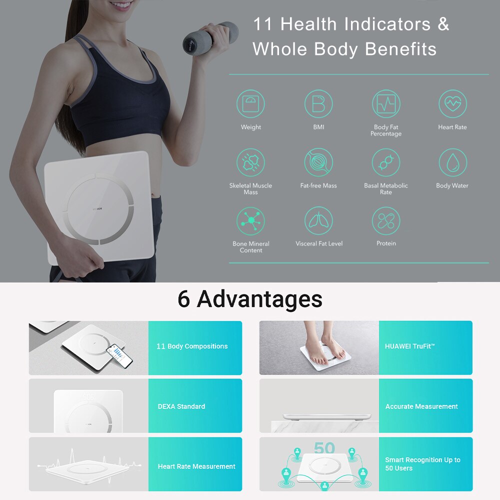 HONOR Scale 2 DEXA Standard 11 Body Composition Analyzer Monitor Accurate Measurement Smart Weighing Scale Fat Rate/Heart Rate