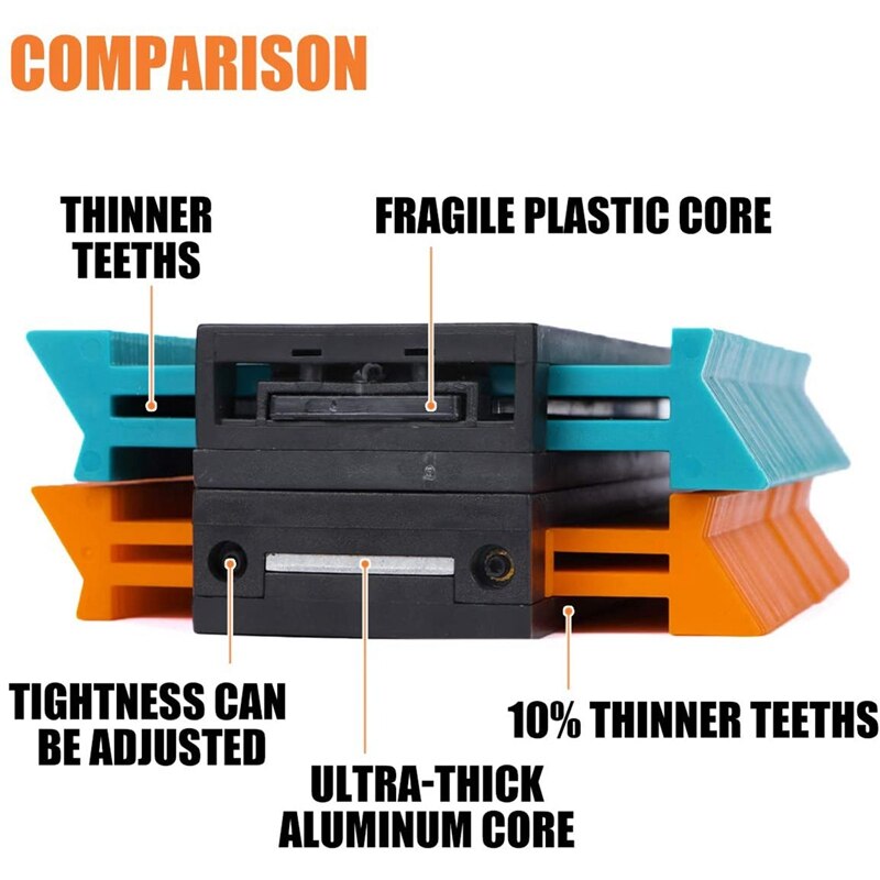 TOP 10 Inch Contour Gauge Profile Tool- Adjustable Lock-Precisely Copy Irregular Shape Duplicator