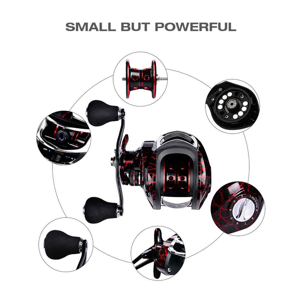 Metal Spool Baitcasting Vissen Baitcasting Reel Al... – Grandado
