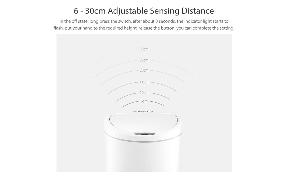 Xiaomi Mijia NINESTARS Smart Trash Can Motion Sensor Auto Sealing LED Induction Cover Trash 7L Ashcan Bins IPX3 Waterproof