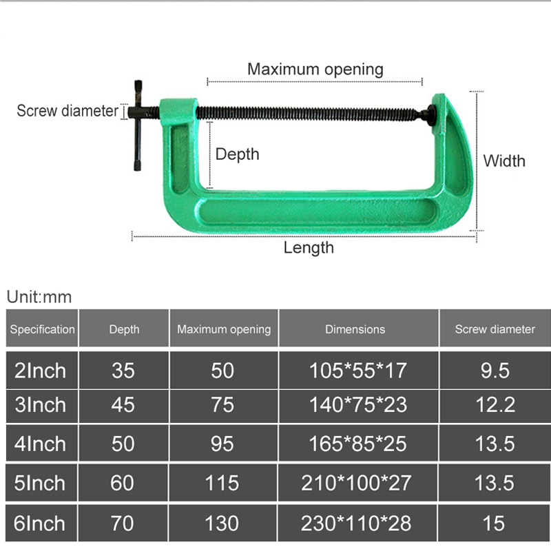 2/3 inch 4' 5' 6inch G Clip Iron Heavy Duty Clip Strength Wood Clip Clamp Clip Clamp Fixture Woodworking Fixture