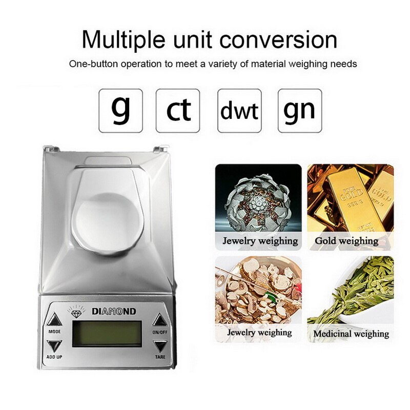 Pocket Scale Lab Gold Jewelry Balance Backlight Weight Gramt 50/20/10G 0.001g Hight Precision LCD Jewelry Scale No Battery