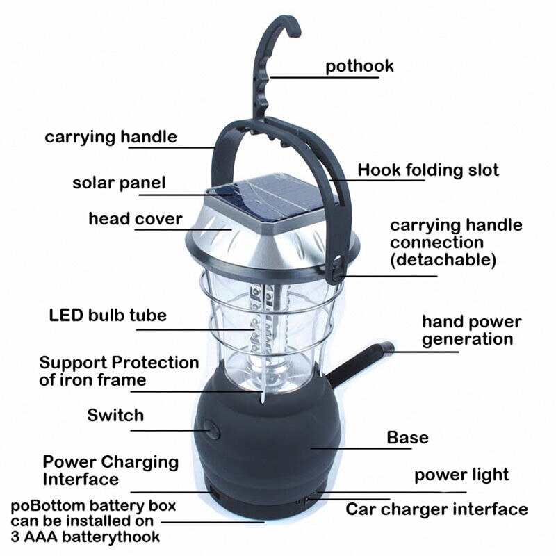 Solar Lantaarn 5 Modus Hand Crank Dynamo 36 Led Oplaadbare Camping Lantaarn Noodverlichting, ultra Heldere Led Lantaarn-Camping